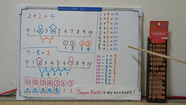 2+2=4 and 7-5=2 Abacus [JapanMath](Titsjob)