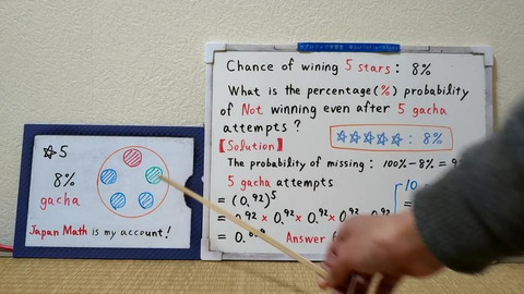 The probability of winning a 5-star item is 8% [JapanMath] (Alita Angel —  Serenity Cox)